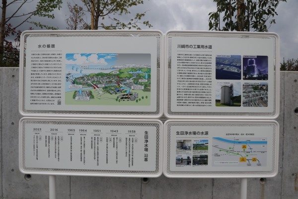 川崎市の水道・生田浄水場のヒストリー展示