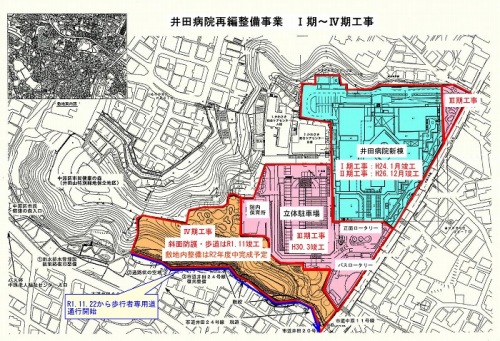 井田病院再編整備事業図