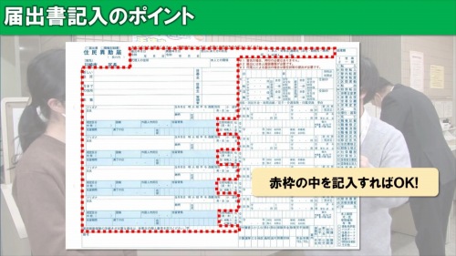 届出書記入のポイント