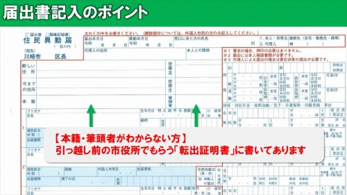 届出書記入のポイント