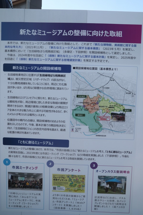 川崎市市民ミュージアムの仮囲いの展示