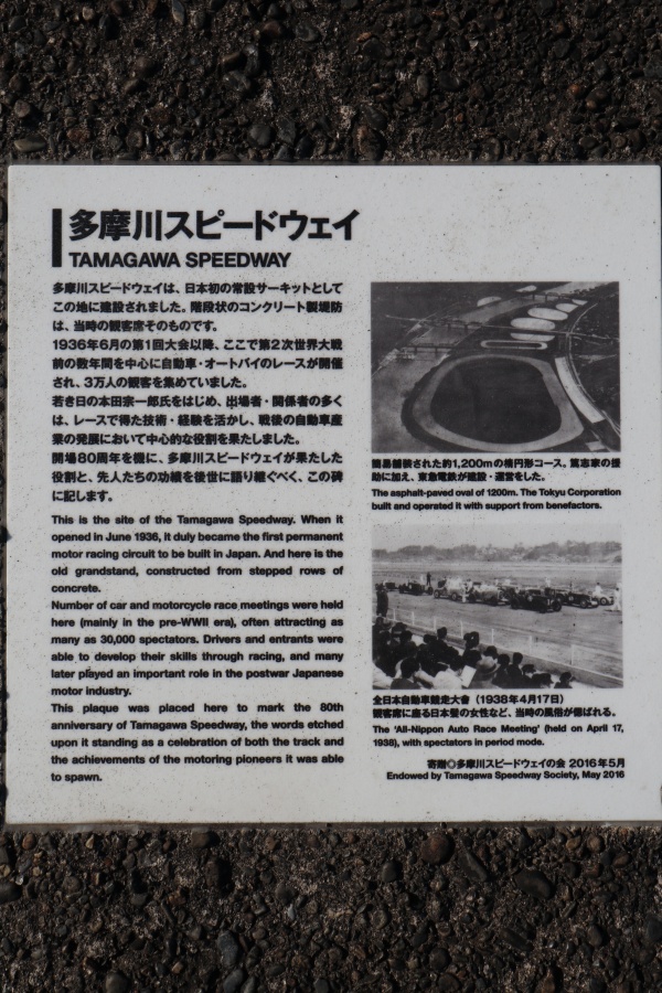 多摩川スピードウェイの歴史パネル