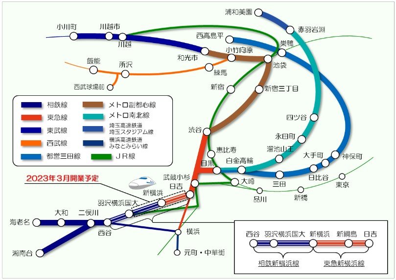 相鉄新横浜線・東急新横浜線の路線図