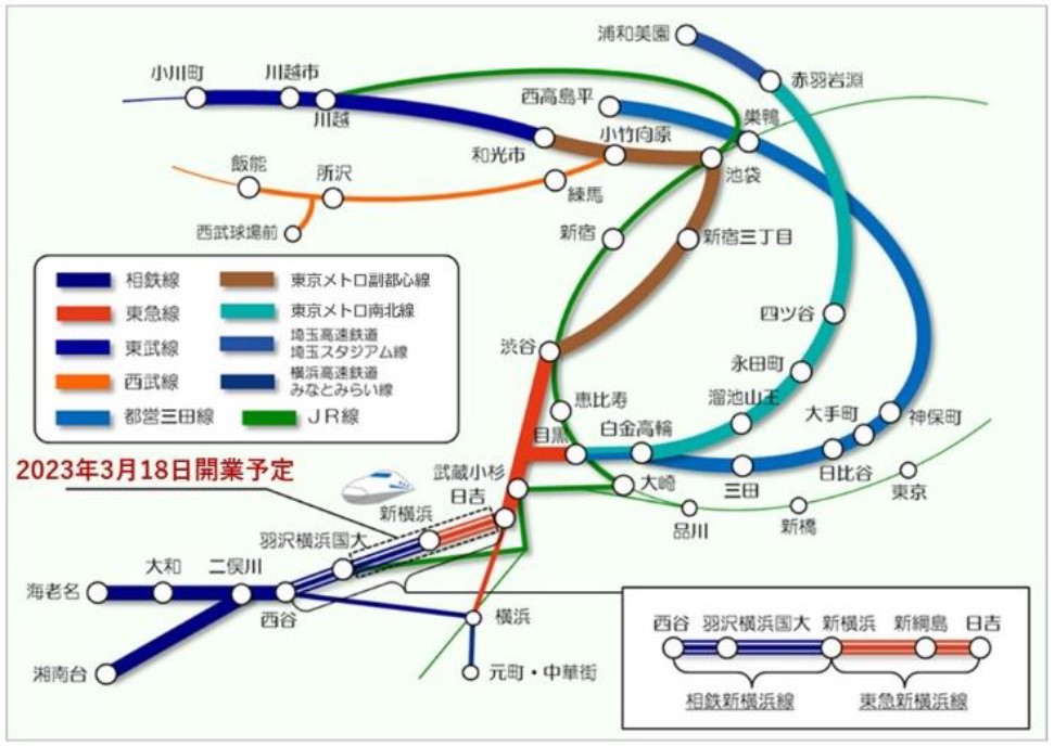 相鉄・東急直通線による広域鉄道ネットワーク